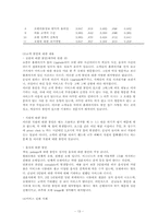 [호텔경영] 경주현대호텔분석-13