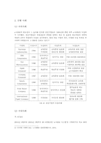 [인적자원관리] LG전자 e-HRM 사례분석-9