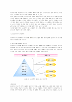 [인적자원관리] LG전자 e-HRM 사례분석-13