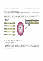[경영정보] 이랜드 지식경영 사례분석-2
