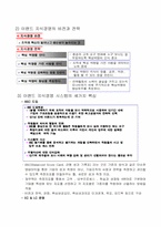 [경영정보] 이랜드 지식경영 사례분석-7