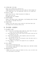 [경영정보] 이랜드 지식경영 사례분석-12