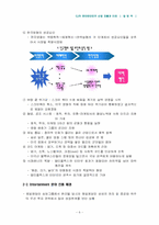 [경영조직론] CJ의 엔터테이먼트산업 진출과 미래-6