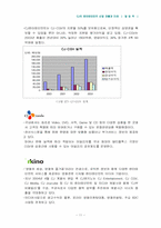 [경영조직론] CJ의 엔터테이먼트산업 진출과 미래-11