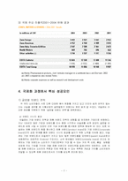 [국제경영] 네슬레 기업조사-7