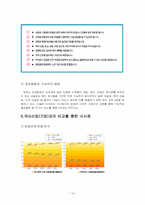[국제경영] 네슬레 기업조사-14