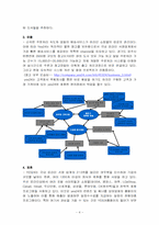 [인터넷기업분석] 인터넷서점의 최강 YES24(예스24) 분석-4
