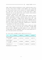 [레저스포츠사업계획서] 레포츠몰 사업계획서-5
