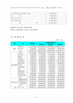 [레저스포츠사업계획서] 레포츠몰 사업계획서-15