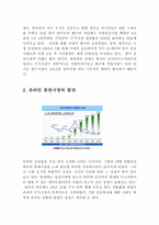 [경영전략] 키움닷컴의 고속성장 전략-2