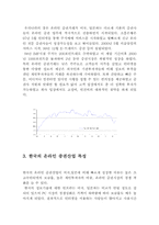 [경영전략] 키움닷컴의 고속성장 전략-3