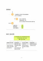 [마케팅] 외식산업에서 CJ푸드빌의 개선전략-4