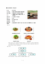 [서비스경영기업조사] 스파게띠아 조사-3