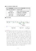 [서비스경영기업조사] 스파게띠아 조사-7