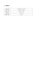 [사업계획서] 이벤트 회사 사업계획서-8
