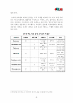 [경영학] ‘에누리닷컴’ 경영전략-6