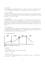[인적자원관리] 인재경영- Buy(외부충원)전략-10