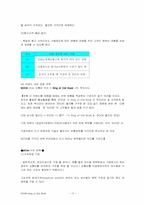 [사업계획서] 중고서적 사업계획서-10