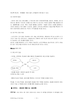 [사업계획서] 중고서적 사업계획서-13