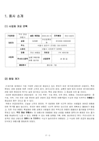 [사업계획서] 여행사 사업계획서-2