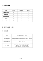 [사업계획서] 여행사 사업계획서-8