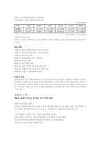 [기업분석] 안철수 연구소 기업분석-3
