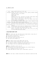 [글로벌경영](주)제이슨상사 국제경영분석-6