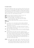 [글로벌경영](주)제이슨상사 국제경영분석-8
