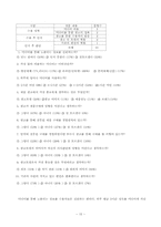 [조사방법] 연예인 송승헌씨 하이마트 광고 및 드라마 도중하차 이유조사 및 분석-15