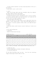 [광고매체전략] 감자면 tv매체전략-12