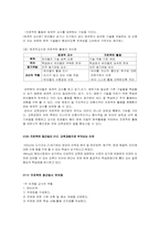 [유아교육] 프로젝트접근법-9