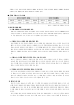 [경영전략] 다음커뮤니케이션 경영전략-4