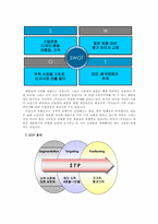 [국제마케팅] 홍진크라운(주)HJC 해외마케팅 사례-8