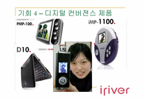 [국제경영] I-River 아이리버 글로벌브랜드전략-16