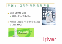 [국제경영] I-River 아이리버 글로벌브랜드전략-17