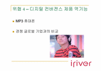 [국제경영] I-River 아이리버 글로벌브랜드전략-20