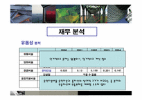 [재무관리] 현대건설 기업재무분석-4