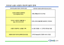 cjmall(cj홈쇼핑) 압축성장전략-16
