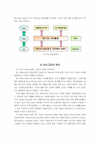 [품질경영] 금호타이어의 품질경영 -6시그마와 비전플라자를 중심으로-3