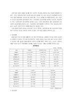 [품질경영] 금호타이어의 품질경영 -6시그마와 비전플라자를 중심으로-8