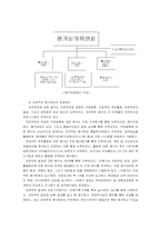 [품질경영] 금호타이어의 품질경영 -6시그마와 비전플라자를 중심으로-17
