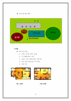 실버타운 사업계획서-12