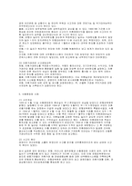 [재무관리] 파생상품 투자실패사례-15