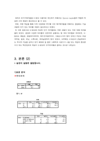 [시장조사론] 엑스박스의 시장점유율을 높이기 위한 시장조사-14