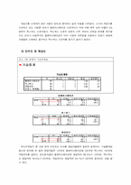 [시장조사론] 엑스박스의 시장점유율을 높이기 위한 시장조사-18