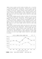 [마케팅] 한국 SK기업 ZIC 윤활유 마케팅믹스 전략-7