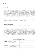 [경영조직론] 환경변화에 따른 하이닉스반도체의 구조변화-3