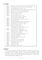 [경영조직론] 환경변화에 따른 하이닉스반도체의 구조변화-4