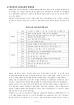 [경영조직론] 환경변화에 따른 하이닉스반도체의 구조변화-10