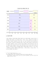 사회 보장법 종신고용제와 연봉제 연봉제를 중심으로-5